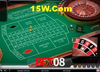 Avaliações dos Jogadores Bet08