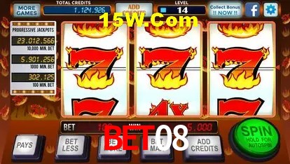 Secure Login Bet08